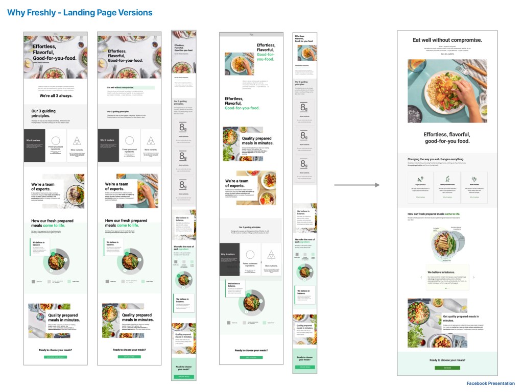 “Why Freshly” LP&nbsp;redesign