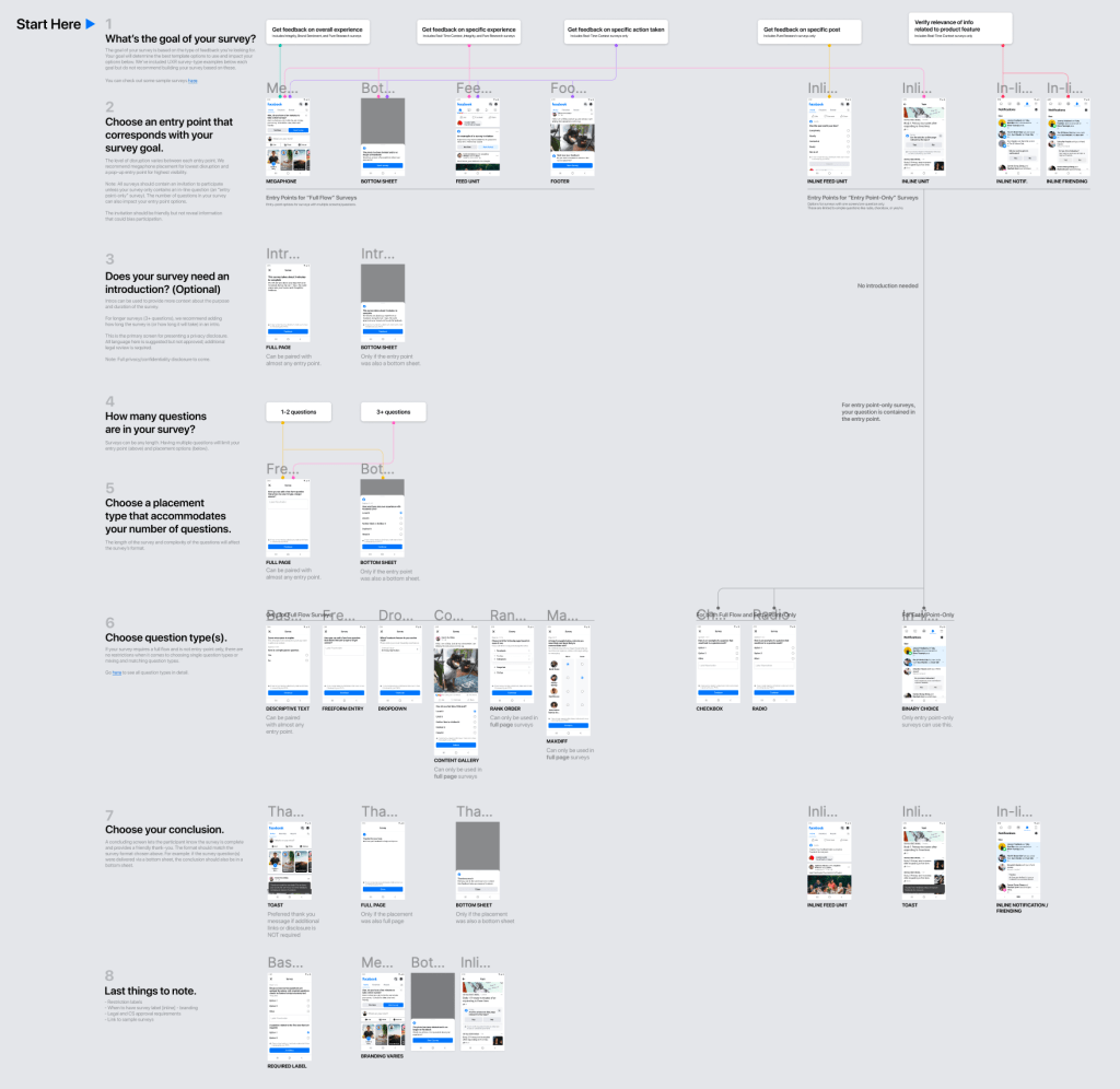 Survey design system